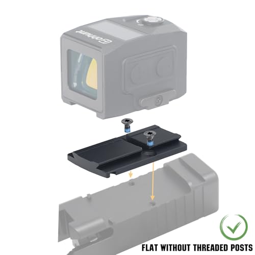 Red Dot Mount Adapter Plate for RMR Cut Slides - Compatible with ACRO and More
