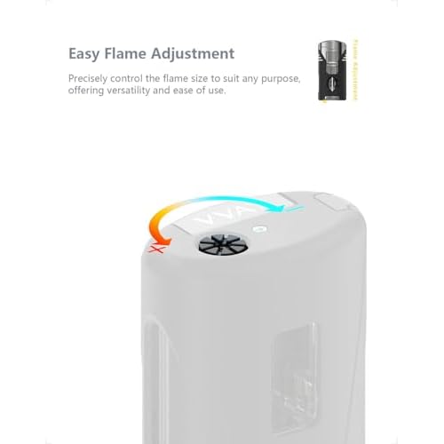 All-in-One Butane Torch Lighter Black, for Men