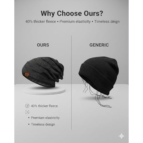 Slouchy Beanie for Men Women - Winter Beanie Hat,Warm Fleece Lined Knit Skull Cap for Cold Weather Outdoor