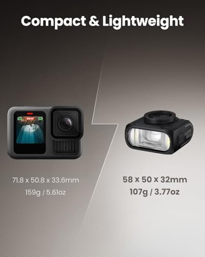 Bike Light 900 Lumens USB-C Rechargeable Waterproof Dual Mount - Black