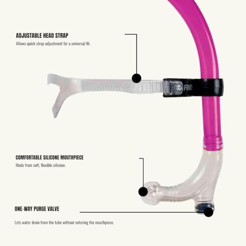 Swim Snorkel for Adult Training - Center-Mount Design, Pink