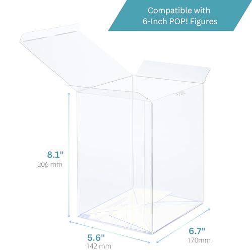 TitanShield 5 Count 0.5MM UV & Scratch Resistant POP! Protector Sleeves - Compatible with Funko
