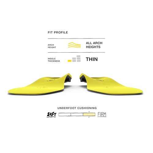 Superfeet Hockey Performance Insoles - Carbon Fiber Inserts for Hockey Skates - Professional Grade