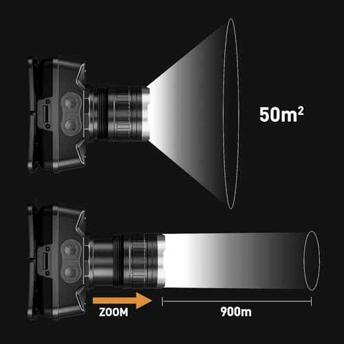 Rechargeable LED Headlamp, 6 Light Modes with Red & Blue Strobe, Zoomable Beam, 90¡Æ Adjustable Waterproof Headlamp for Camping, Hiking, Fishing, Outdoor Work