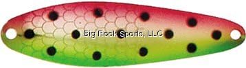 Luhr Jensen Coyote Spoon
