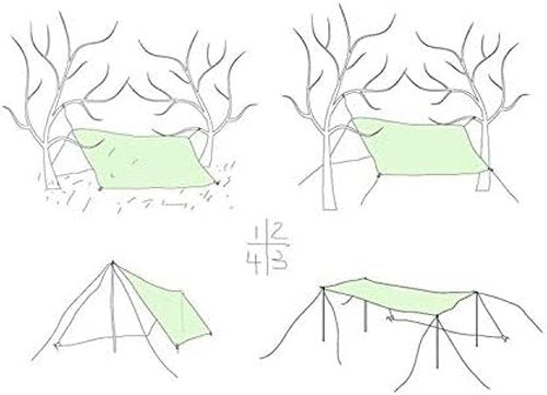 BlueSunshine Waterproof Camping Tarp for Picnics, Tent Footprint, Sunshade,BlueSunshine Mutifunctional Tent Footprint with Carrying Bag for Picnic, Hiking, 118" *118" (Blue)