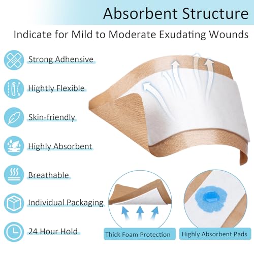 Geiserailie 30 Pcs Flexible Extra Large Adhesive Bandages 5" x 3" Sterile Fabric Adhesive Bandages with Non Stick Pad, Latex Free for Wound Care