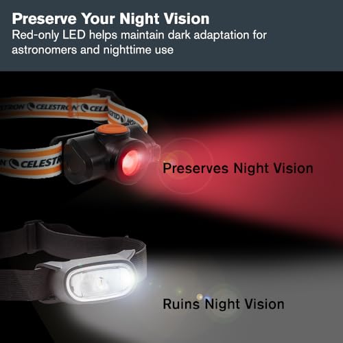 Red LED Headlamp for Astronomy Camping Night Vision - Hands-Free, Adjustable, 100H Battery