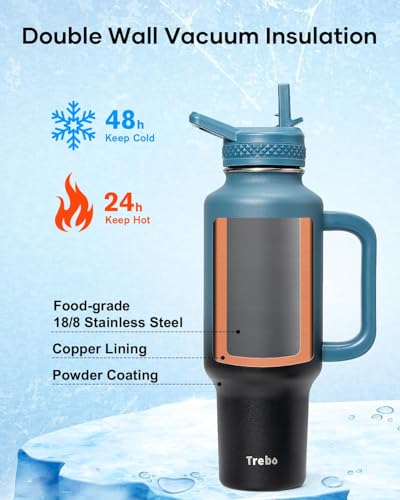 40 oz Insulated Water Bottle with Car Cup Holder Fit - Indigo Black