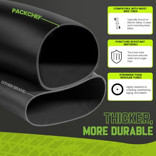 Heavy Duty 20x4.0 Fat Bike Inner Tube Set of 2 with Levers - Schrader Valve