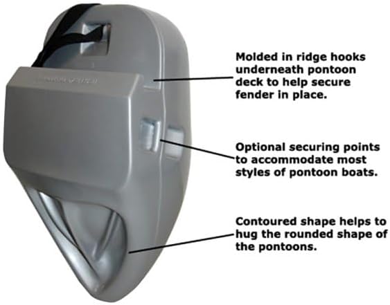 Taylor Made Products Pontoon Boat Fender