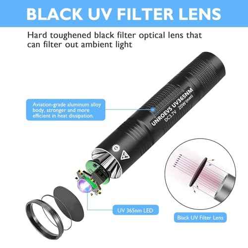 UV Flashlight Rechargeable 365nm Black Light for Pet Urine Detection,Small Ultraviolet Flashlight for Resin Curing,Rocks and Minerals,High Definition Pure Ultraviolet£¨Battery Included£©