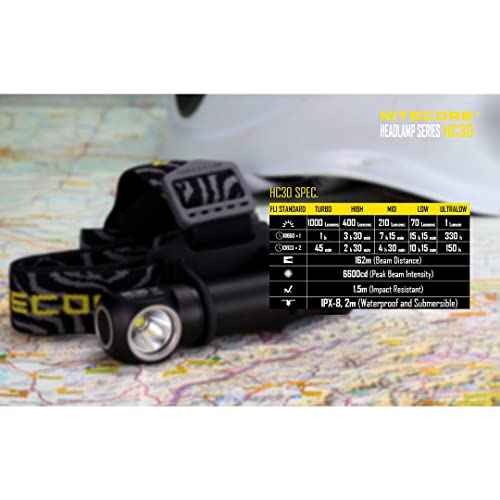 Nitecore HC30 1000 Lumens Rechargeable LED Headlamp with Nitecore Battery and LumenTac Charger - Bundle: 3 items