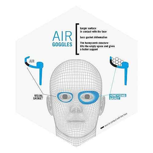 ARENA Unisex Adult Air-Bold Swipe Anti-Fog Training Swim Goggles Men and Women Cushioned Seals Large Fit Wide Lenses