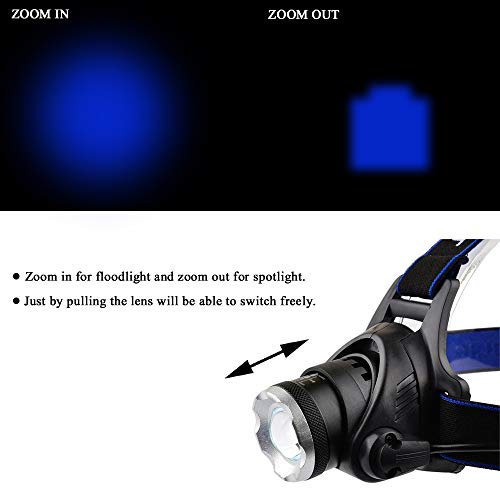 Blue LED Headlamp Flashlight Water-Resistant Zoomable 3 Modes for Outdoor Activities