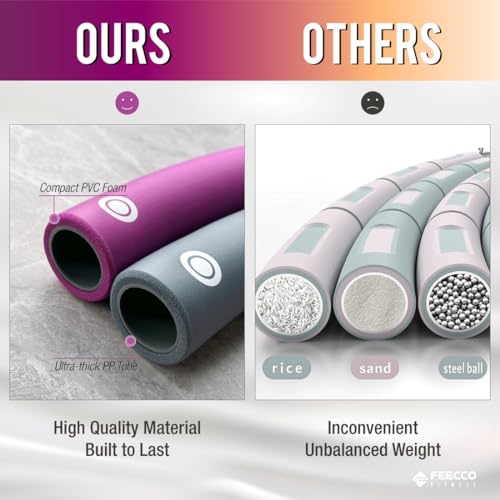 FEECCO Weighted Fitness Hoop, 8 Detachable Sections for Weight Loss