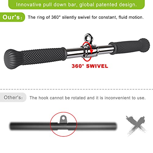 22-Inch Silver Rotating Straight Bar with Convex Rubber Handles for Cable Machine Attachments