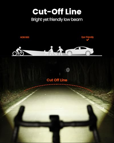 Bike Light 900 Lumens USB-C Rechargeable Waterproof Dual Mount - Black