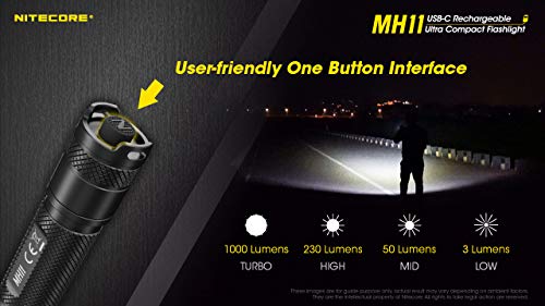 Rechargeable 1000 Lumen LED Compact Pocket Flashlight with USB-C Charging