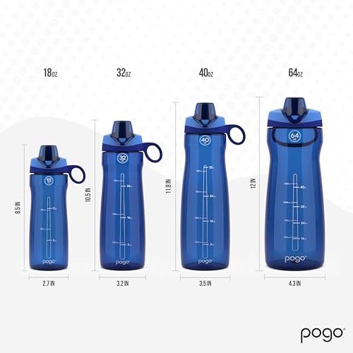 Large 64oz Plastic Water Bottle with Chug Lid & Carry Loop - Blue