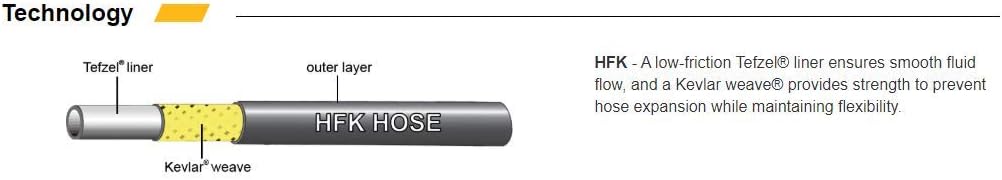 Jagwire Mountain Pro Hydraulic Hose Kit, Black