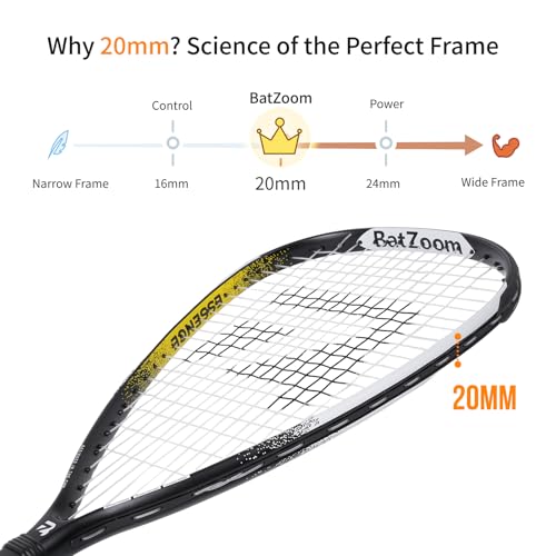 Racquetball Racket with Cover - Lightweight, Control & Power for Beginners