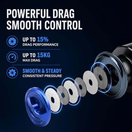 Fishing Reel for Freshwater Bass - LF2000 Blue 2000/3000 Size, 5.2:1 Gear Ratio