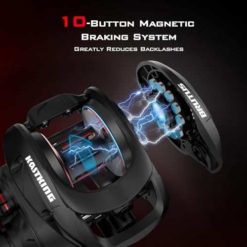 Baitcasting Fishing Reel - KastKing Brutus 7.2:1 Gear Ratio, Right Handle