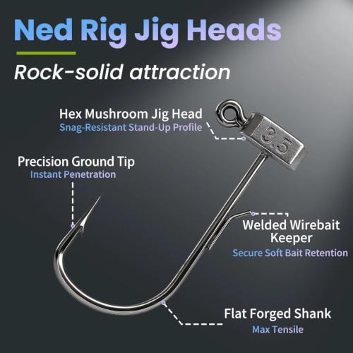 Natufish Ned Rig Jig Head 1/16 oz Stand Up Action for Bass Fishing - 20 Pcs