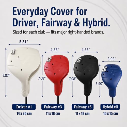 Black Snap-On Golf Headcover Set for Driver, Woods & Hybrid - 4 Pack