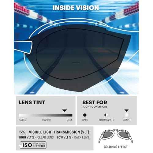 ARENA Unisex Cobra Ultra Swipe Racing Swim Goggle