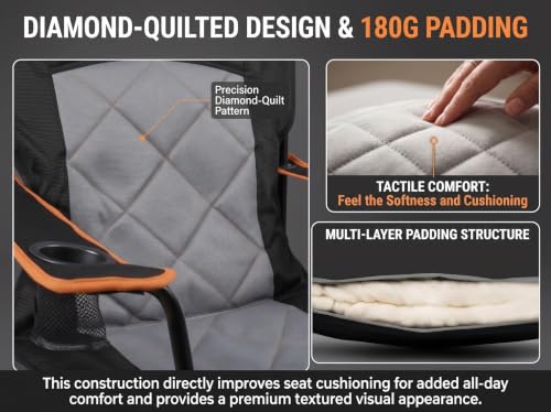 Fair Wind Padded Oversized Camping Chair with Lumbar Support - Black, Single Pack
