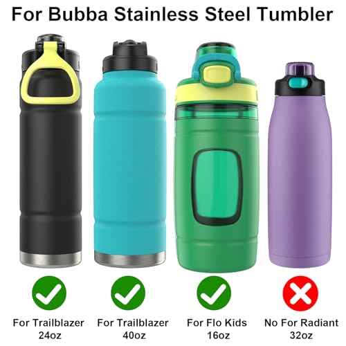 Auto Spout Lid for Bubba Trailblazer 24 32 40 oz Water Bottle, 2 Pack Lid Compatible with Bubba Flo Kids 16oz Wide Mouth Water Bottle, Portable Replacement Cap£¨2pcs£©