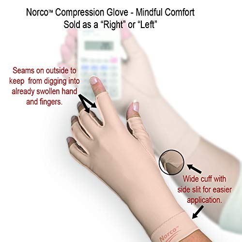 Therapeutic Compression Edema Glove for Pain Relief and Swelling - Fingerless, Right XS Youth