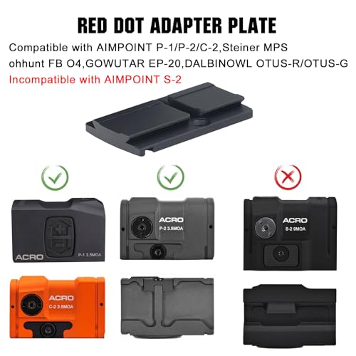 Red Dot Mount Adapter Plate for RMR Cut Slides - Compatible with ACRO and More