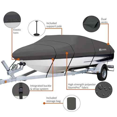 Classic Accessories StormPro Boat Cover Size: Model B