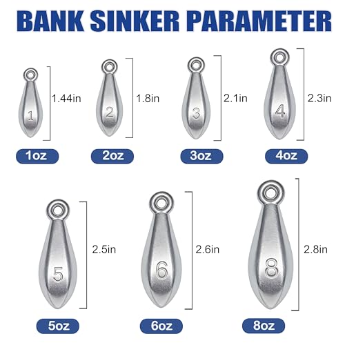 Silver 1 Ounce Fishing Sinkers No-Roll Bank Weights for Surf & Saltwater Fishing - 20pcs