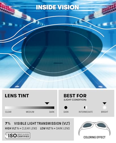Youth Unisex Spider Swim Goggles - Fogless, Recycled Silicone, Easy Adjust Strap - Blue/Gray/Blue, Anti-Fog Mirror Variation