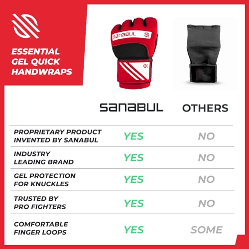 Sanabul Gel Boxing Hand Wraps Large X-Large Red White for Men & Women