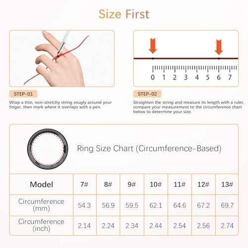 Fit Ring, Smart Health Rings for Women Men with Heart Rate,Blood Oxygen,HRV,Stress Level, Sleep Monitor, Step Tracker, No Subscription Fee, IP68 Waterproof Smart Ring for iphone &Android (Black, 10#)