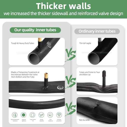 26" Bike Tube, 2PCS Bicycle Inner Tube Compatible for 26 Inch x 1.75/1.95/2.10/2.125 Bike Tire,Mountain Bike Inner Tube with 32mm Schrader Valve, Butyl Rubber Inner Tube for MTB Road Bike, 2PCS Levers