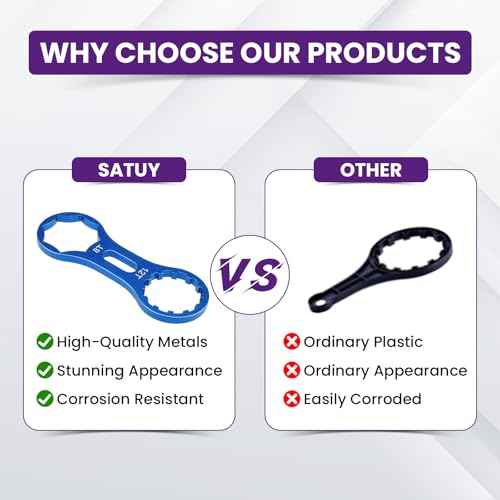2Pcs Bicycle Fork Cap Wrench, Aluminium Alloy Bike Front Fork Repair Tool, Suspension Forks Cap Spaner Suitable for XCR/XCM/XCT/RST, Blue