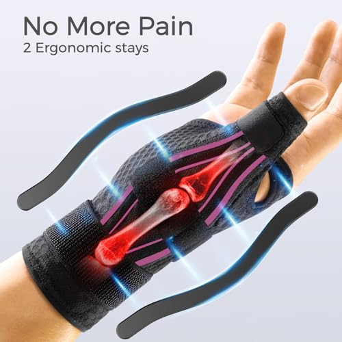 FREETOO Ergonomical Thumb Brace Right Hand or Left Hand for Arthritis Pain and Support, Thumb Splint for Trigger Thumb, Thumb Support for De Quervains Tenosynovitis, Fits Palm 7.5''-8.5'' S/M Pink
