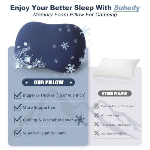 Camping Pillow for Sleeping, Memory Foam Travel Pillow, Cooling Small Pillow for Camp,Backpacking,Trip,Breathable & Waterproof Cover (1, Blue)