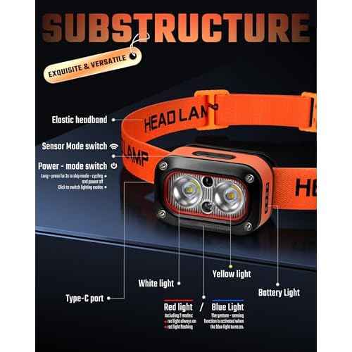 DARKBEAM LED Headlamp High Lumens USB Rechargeable Dual Light Headlight for Hardhat with Motion Sensor, Red Warning Light Up/Down Adjustable, Waterproof Head Lamps for Camping, Car Maintenance