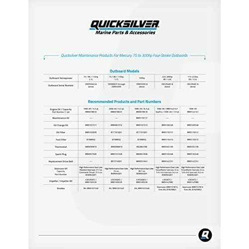 Quicksilver 879885Q Inline Fuel Filter for Mercury and Mariner Outboards
