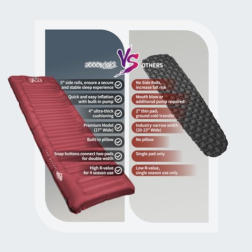 Camping Sleeping Pad with Built-In Pump & Pillow - Chili Pepper Edition, 5-Inch Thick, Ultralight Inflatable Mat for Hiking & Backpacking