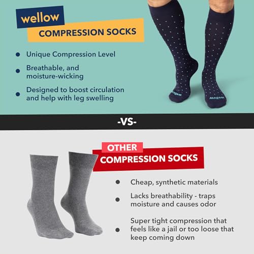 Wellow Dots Collection Knee High Compression Socks - Dewberry Argyle Medium 18–25 mmHg