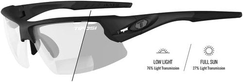 Crit Sport Sunglasses - Ideal for Baseball, Cricket, Cycling, Fishing, Golf, Hiking, Running, Tennis & Pickleball
