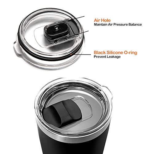 Magnetic Spill Proof Tumbler Lid Replacement for Yeti 30/32 oz, 14 oz Mug, 35 oz Straw Mug - 1 Pack